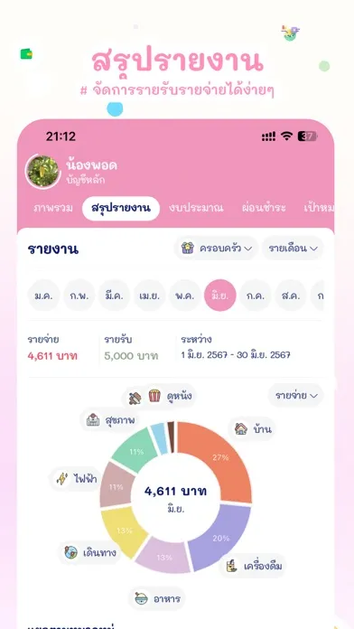 รายรับรายจ่าย น่ารัก -Moneypod স্ক্রিনশট